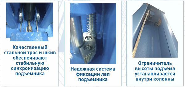 Автомобильный подъемник двухстоечный гидравлический TD-4000R Автомобильный подъемник двухстоечный гидравлический TD-4000R